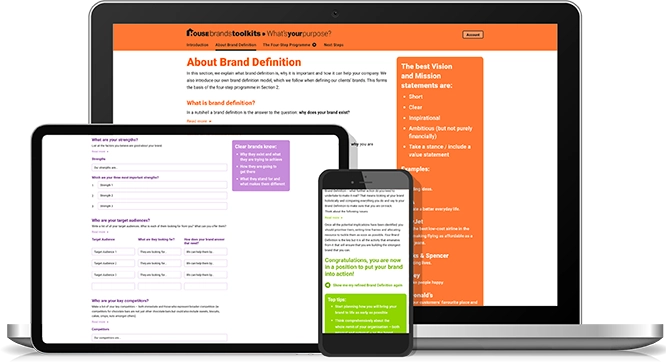 Visual overview of the What’s your purpose? brand-definition toolkit